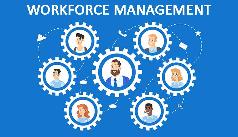 Essential Features to Look for in a Workforce Management System